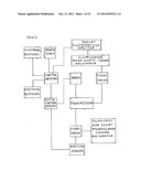 Electric variable magnification rifle gun telescope drive, and accessory     power driver/power supply/pressure-velocity meter/audible level diagram and image