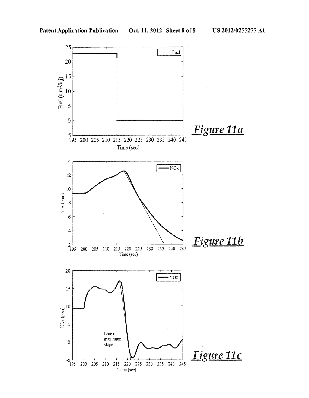 OFFSET AND SLOW RESPONSE DIAGNOSTIC METHODS FOR NOx SENSORS IN VEHICLE     EXHAUST TREATMENT APPLICATIONS - diagram, schematic, and image 09