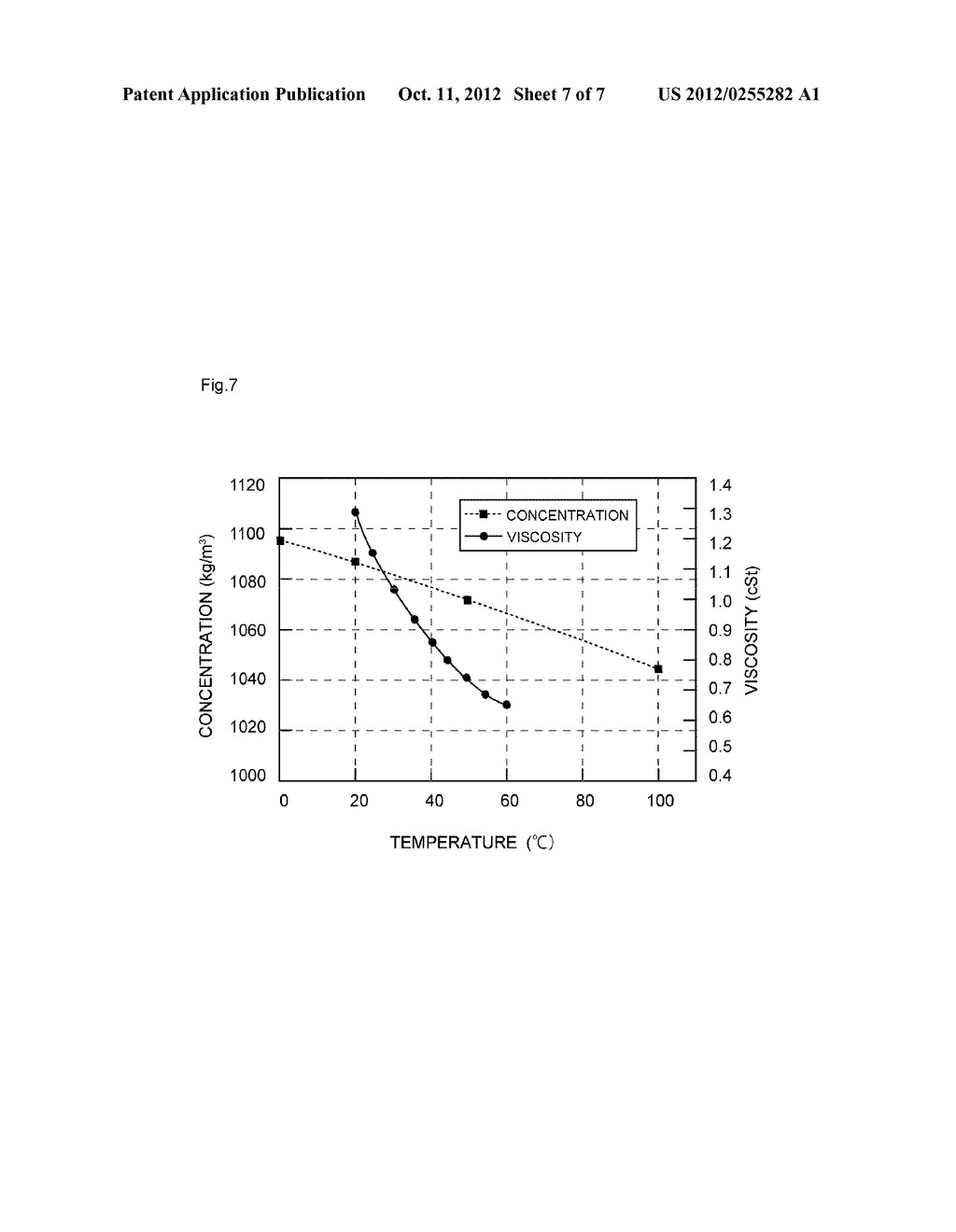 CONTROL DEVICE AND CONTROL METHOD FOR REDUCTION AGENT INJECTION VALVE - diagram, schematic, and image 08