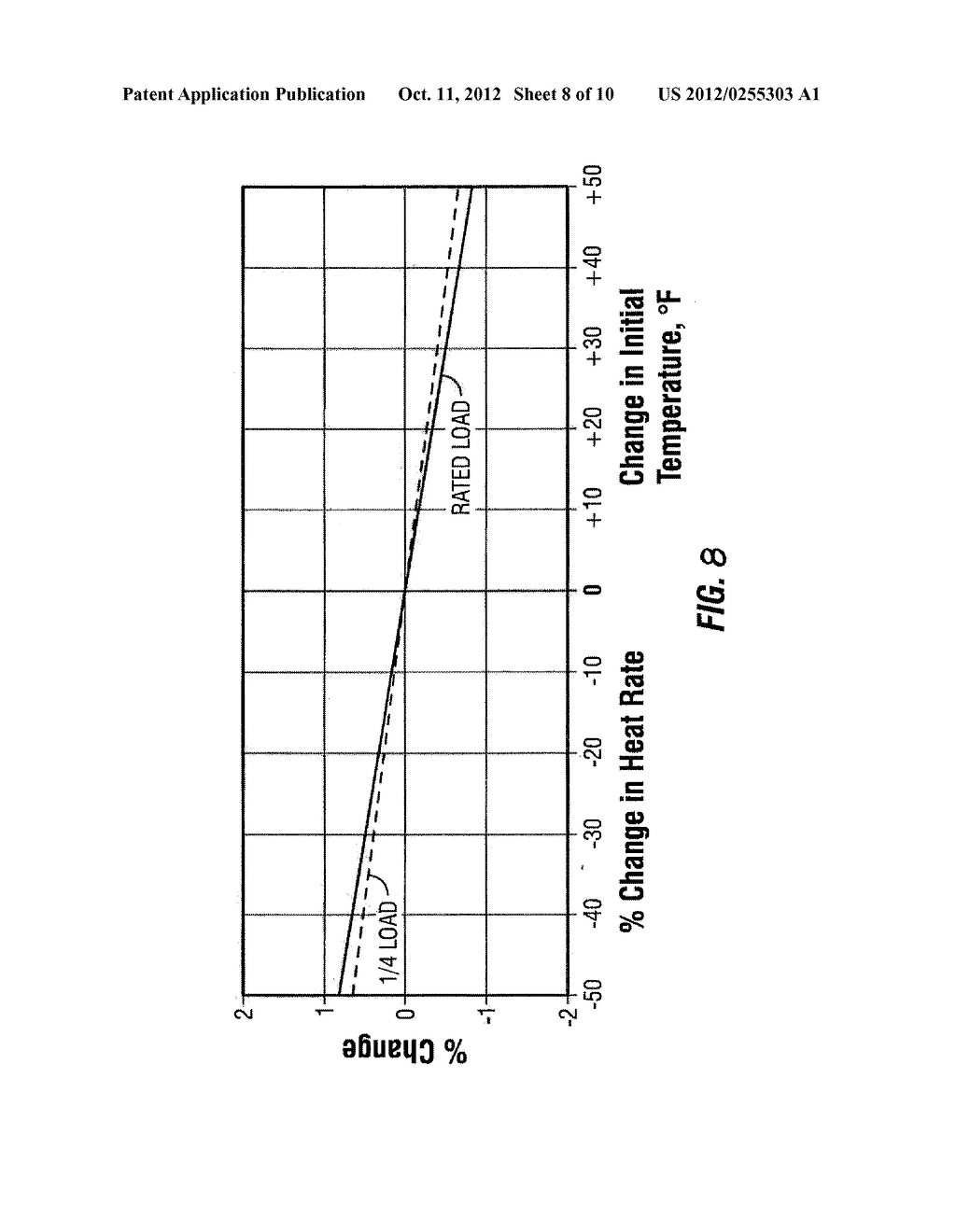 Feedwater Heater Control System for Improved Rankine Cycle Power Plant     Efficiency - diagram, schematic, and image 09