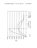 V-shaped blast shield for protection against IEDs diagram and image