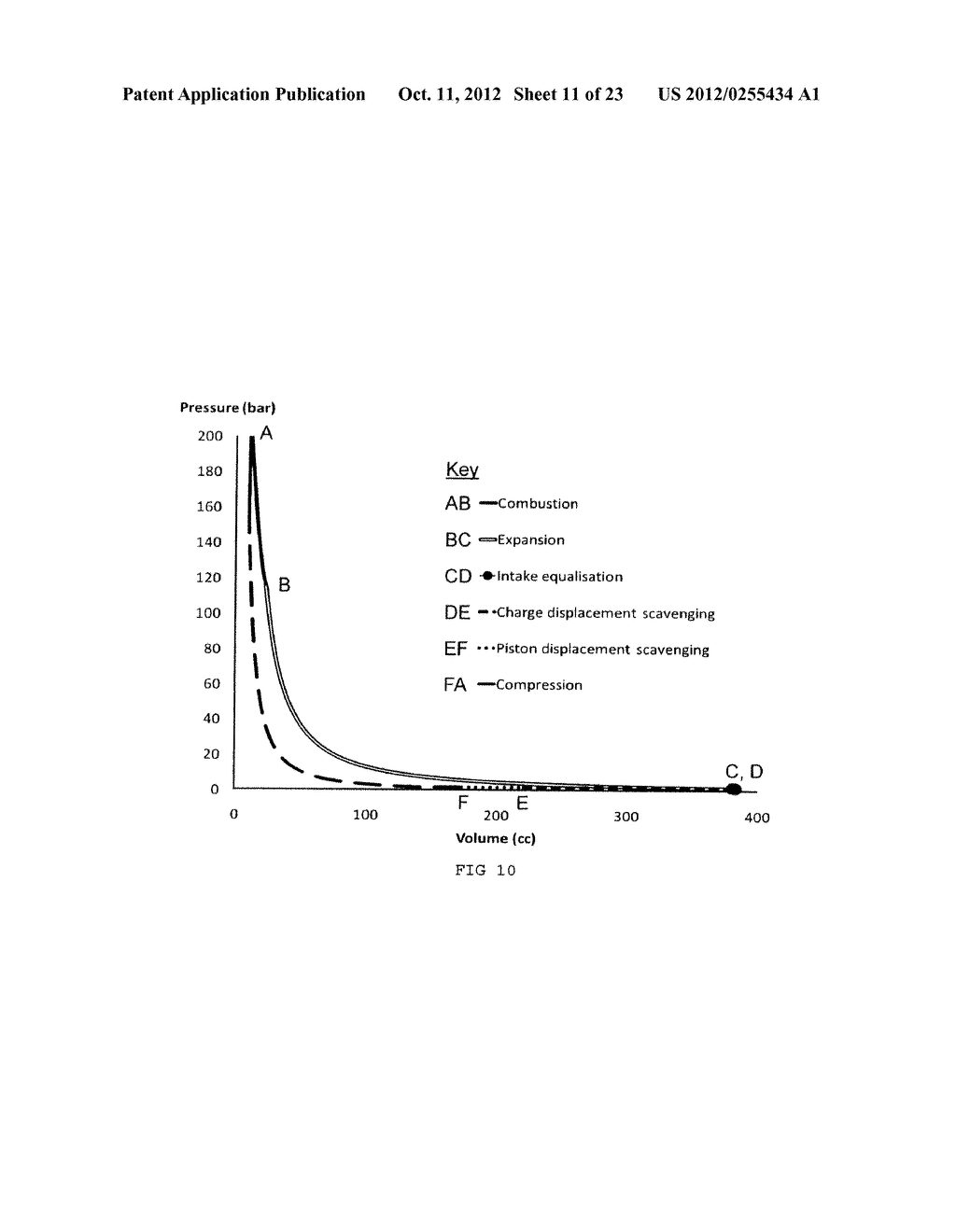 Piston - diagram, schematic, and image 12