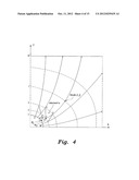 METHOD OF MODELING FLY ASH COLLECTION EFFICIENCY IN WIRE-DUCT     ELECTROSTATIC PRECIPITATORS diagram and image