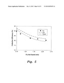 METHOD OF MODELING FLY ASH COLLECTION EFFICIENCY IN WIRE-DUCT     ELECTROSTATIC PRECIPITATORS diagram and image