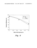 METHOD OF MODELING FLY ASH COLLECTION EFFICIENCY IN WIRE-DUCT     ELECTROSTATIC PRECIPITATORS diagram and image