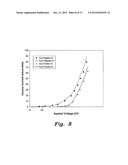 METHOD OF MODELING FLY ASH COLLECTION EFFICIENCY IN WIRE-DUCT     ELECTROSTATIC PRECIPITATORS diagram and image