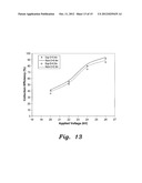 METHOD OF MODELING FLY ASH COLLECTION EFFICIENCY IN WIRE-DUCT     ELECTROSTATIC PRECIPITATORS diagram and image