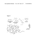 AMPHIPHILIC FOULING RELEASE COATINGS diagram and image