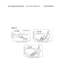 AMPHIPHILIC FOULING RELEASE COATINGS diagram and image