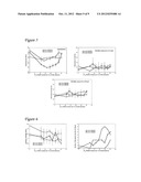 AMPHIPHILIC FOULING RELEASE COATINGS diagram and image