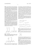 AMPHIPHILIC FOULING RELEASE COATINGS diagram and image