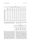 AMPHIPHILIC FOULING RELEASE COATINGS diagram and image