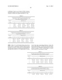 AMPHIPHILIC FOULING RELEASE COATINGS diagram and image