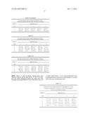 AMPHIPHILIC FOULING RELEASE COATINGS diagram and image