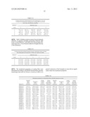 AMPHIPHILIC FOULING RELEASE COATINGS diagram and image