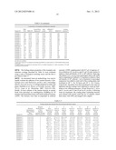 AMPHIPHILIC FOULING RELEASE COATINGS diagram and image