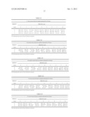 AMPHIPHILIC FOULING RELEASE COATINGS diagram and image