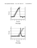 FORCE MEASUREMENT diagram and image