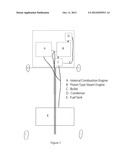 Natural Gas-Steam Powered Automotive Vehicle diagram and image