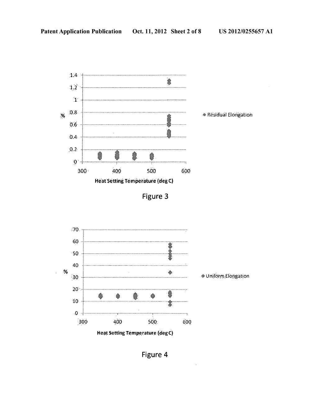 METHOD OF IMPROVING THE PROPERTIES OF A COMPONENT OF A MEDICAL DEVICE     COMPRISING A NICKEL-TITANIUM-CHROMIUM ALLOY - diagram, schematic, and image 03