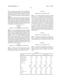 PROCESSES FOR PREPARATION OF CYCLIC AND ACYCLIC DIENE COPOLYMER AND RUBBER     COMPOSITION diagram and image