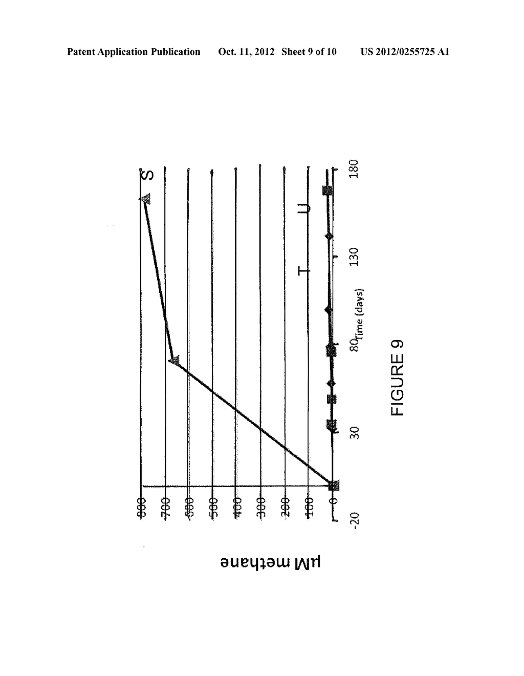 METHODS FOR OBTAINING CLEAN ENERGY FROM COAL - diagram, schematic, and image 10