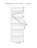 ULTRAFINE GRINDING OF SOFT MATERIALS diagram and image