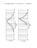 ULTRAFINE GRINDING OF SOFT MATERIALS diagram and image