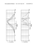 ULTRAFINE GRINDING OF SOFT MATERIALS diagram and image