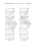 ULTRAFINE GRINDING OF SOFT MATERIALS diagram and image