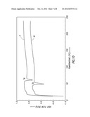 ULTRAFINE GRINDING OF SOFT MATERIALS diagram and image