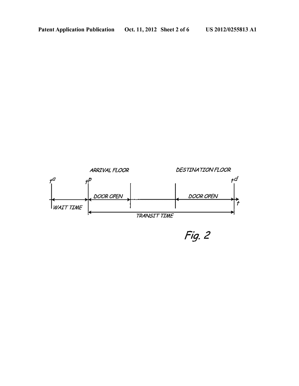 GROUP ELEVATOR SCHEDULING WITH ADVANCE TRAFFIC INFORMATION - diagram, schematic, and image 03