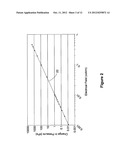 Electrokinetic Process And Apparatus For Consolidation Of Oil Sands     Tailings diagram and image