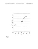 PEAK FLOW MANAGEMENT IN WASTEWATER TREATMENT USING DIRECT MEMBRANE     FILTRATION diagram and image