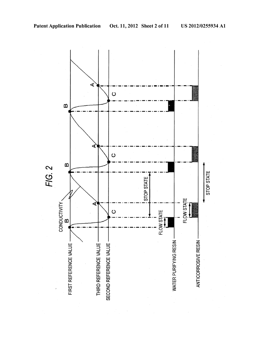 LIQUID-QUALITY ADJUSTING APPARATUS, LIQUID-QUALITY ADJUSTING METHOD, AND     WIRE ELECTRIC DISCHARGE MACHINING APPARATUS - diagram, schematic, and image 03