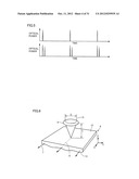 LASER PROCESSING METHOD diagram and image