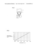 LASER PROCESSING METHOD diagram and image