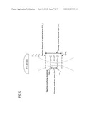 LASER PROCESSING METHOD diagram and image