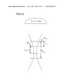 LASER PROCESSING METHOD diagram and image