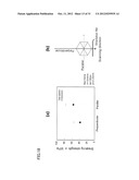 LASER PROCESSING METHOD diagram and image