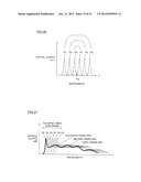 LASER PROCESSING METHOD diagram and image