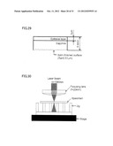 LASER PROCESSING METHOD diagram and image