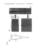 LASER PROCESSING METHOD diagram and image