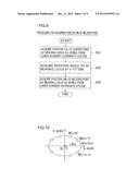 ROBOT SYSTEM diagram and image