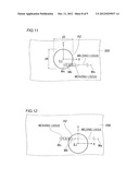 ROBOT SYSTEM diagram and image