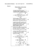 ROBOT SYSTEM diagram and image