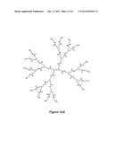 Dye-conjugated dendrimers diagram and image