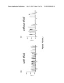 Dye-conjugated dendrimers diagram and image