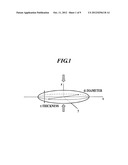 MAGNETIC MATERIAL FOR HIGH-FREQUENCY USE, HIGH-FREQUENCY DEVICE AND     MAGNETIC PARTICLES diagram and image