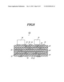 MAGNETIC MATERIAL FOR HIGH-FREQUENCY USE, HIGH-FREQUENCY DEVICE AND     MAGNETIC PARTICLES diagram and image